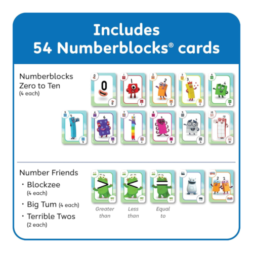 Numberblocks